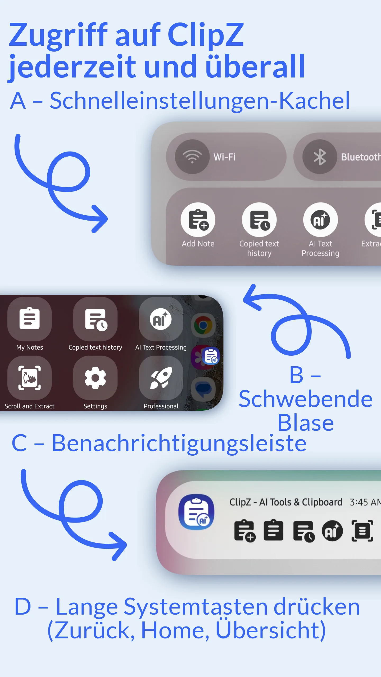 Vier ClipZ Schnellzugriff Methoden: Floating Bubble, Benachrichtigung, Quick Settings Kachel und Tastenkombinationen