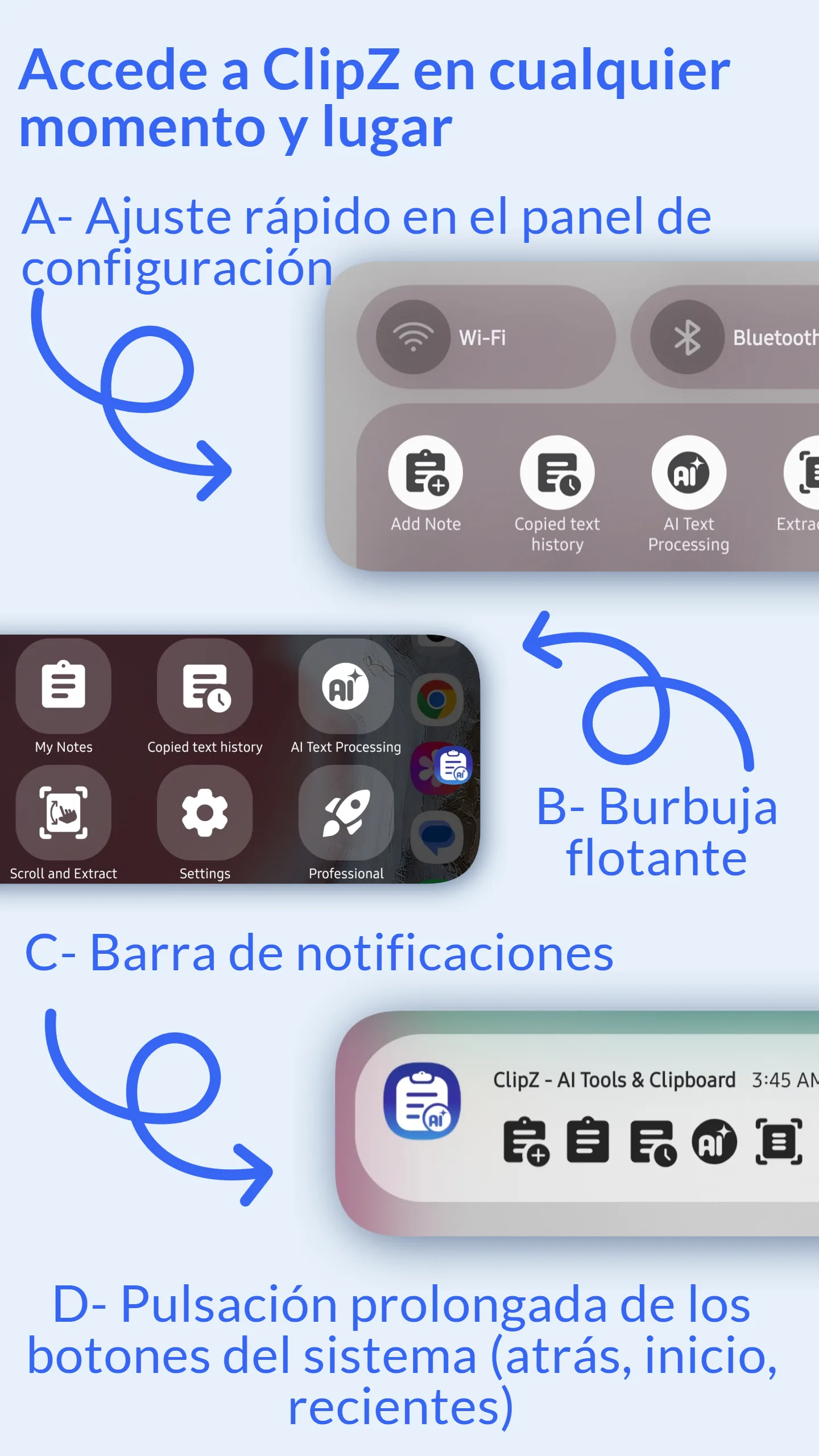 Cuatro métodos de acceso al portapapeles de ClipZ: Burbuja Flotante, Panel de Notificación, Ajustes Rápidos y Atajos de Botón.
